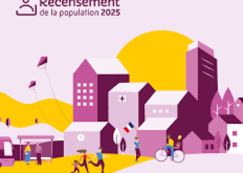 RECENSEMENT DE LA POPULATION